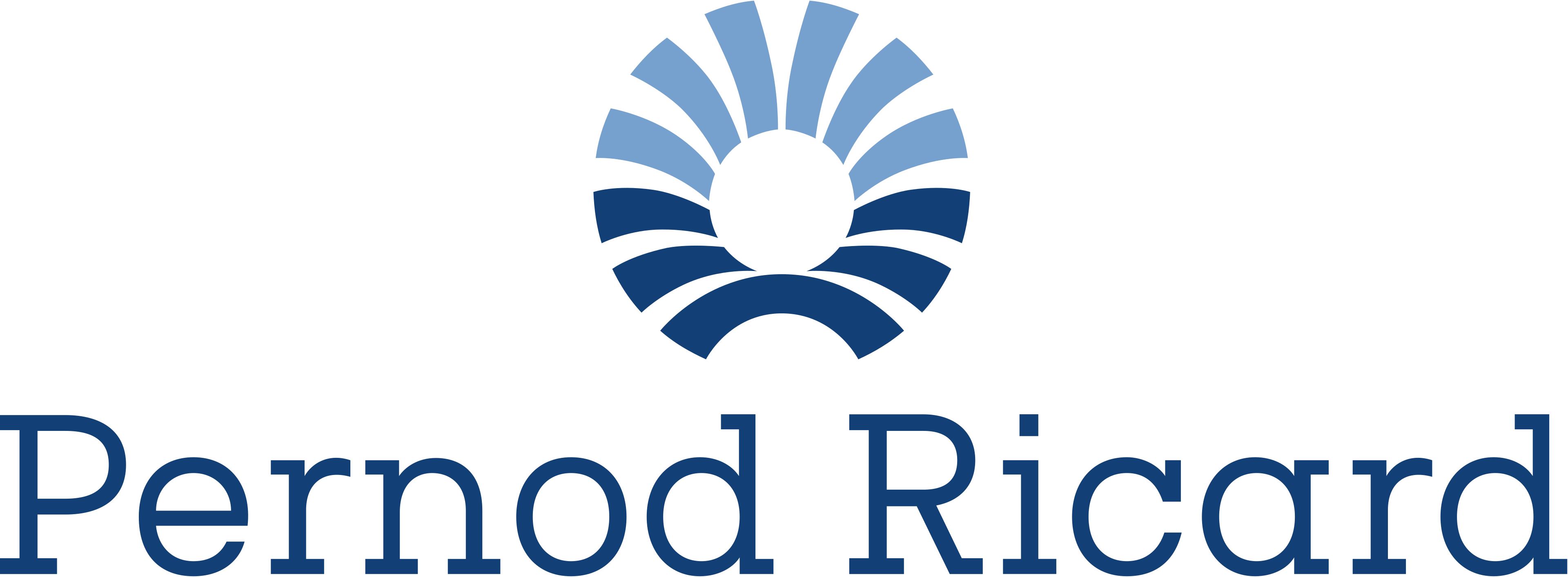 Pernod Ricard India